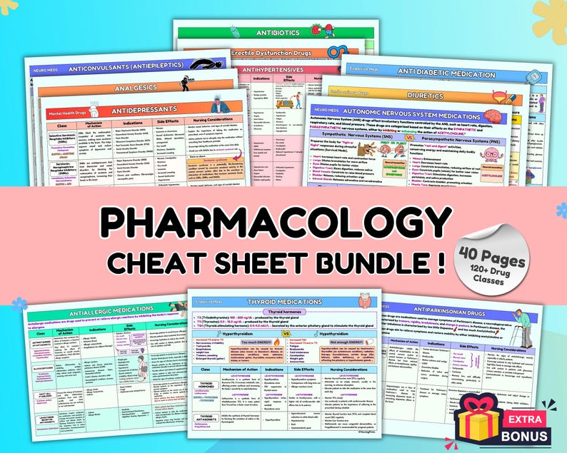 Pharmacology Cheat Sheet Bundle | 120+ Drug Classes | Cardiac, Psych, Immune, Endocrine Medications, & MUCH MORE