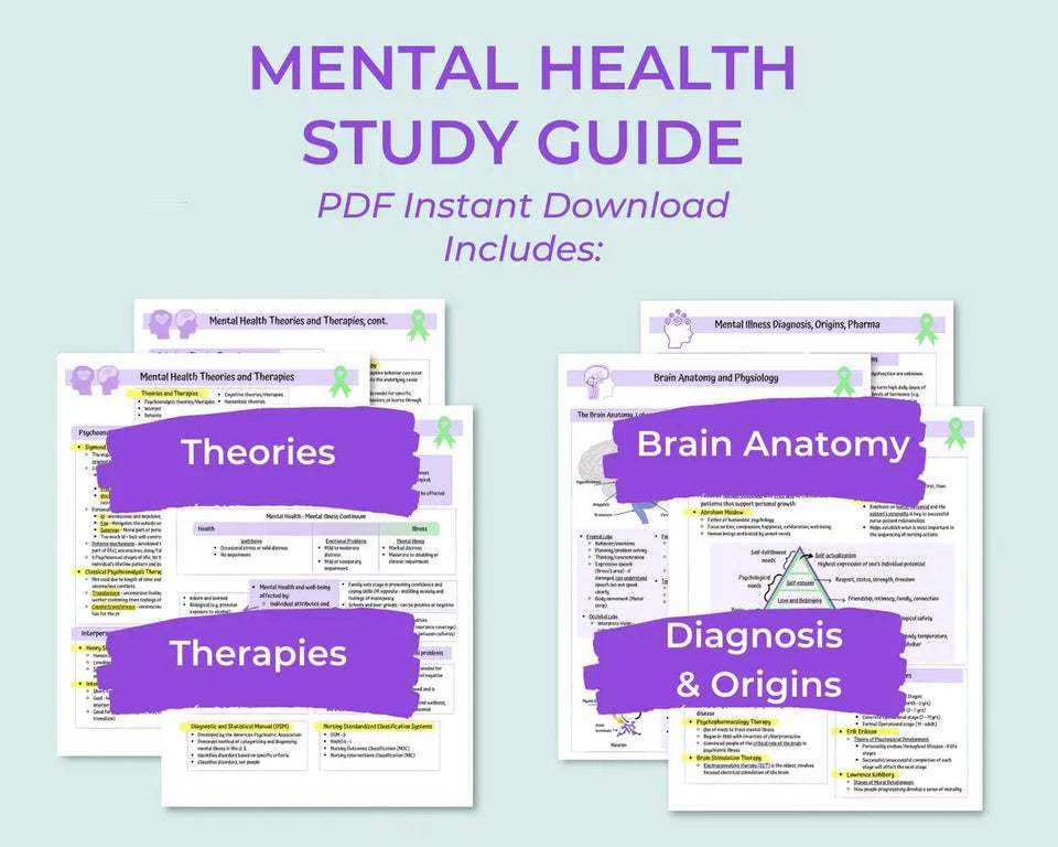 Psychiatric-Mental Health Study Guide: Nursing student study guide, Psychotropic Drugs, Mental Illness Diagnosis, Treatment Settings and more!