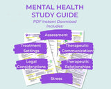 Psychiatric-Mental Health Study Guide: Nursing student study guide, Psychotropic Drugs, Mental Illness Diagnosis, Treatment Settings and more!