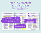 Psychiatric-Mental Health Study Guide: Nursing student study guide, Psychotropic Drugs, Mental Illness Diagnosis, Treatment Settings and more!