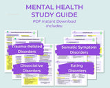 Psychiatric-Mental Health Study Guide: Nursing student study guide, Psychotropic Drugs, Mental Illness Diagnosis, Treatment Settings and more!