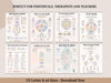 Mega shop bundle: 500 + Pages of Therapy worksheets and Activities. Anxiety, Self-Care Planner. Emotional Support. Coping skills.