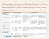 Smart Psychotherapy Mapping Problem - Therapy Match (CBT, ACT & More)