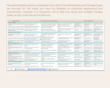 Smart Psychotherapy Mapping Problem - Therapy Match (CBT, ACT & More)