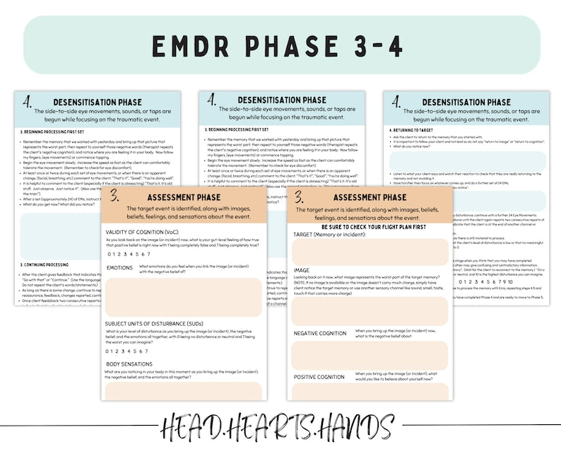 Eye Movement Psychotherapy Bundle: EMDR script phase 1-8, EMDR equipme ...