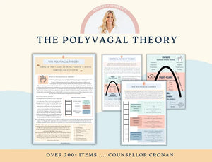 Trauma Therapy Bundle: PTSD Worksheets, BPD Coping Tools, Safety Plans, self-worth, Narrative Therapy, Crisis Therapy & More! 50% Off