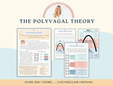 Trauma Therapy Bundle: PTSD Worksheets, BPD Coping Tools, Safety Plans, self-worth, Narrative Therapy, Crisis Therapy & More! 50% Off